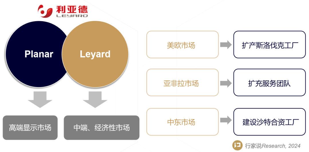环亚集团·AG88(中国)官方网站