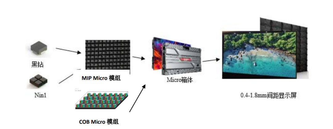 环亚集团·AG88(中国)官方网站