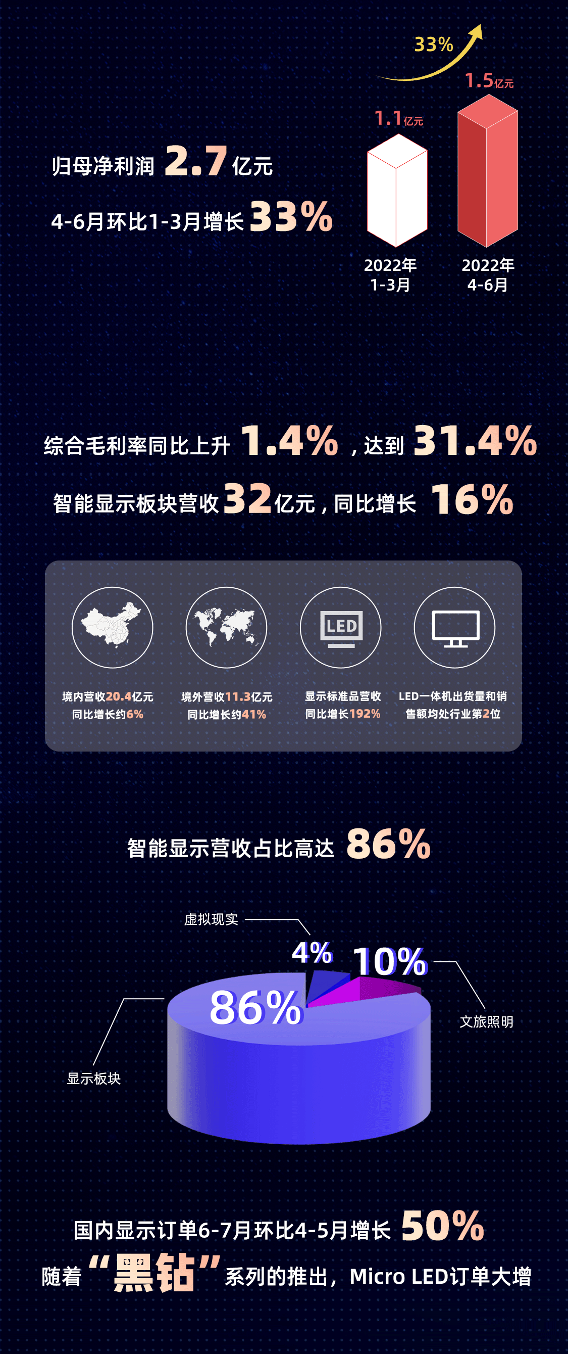 环亚集团·AG88(中国)官方网站