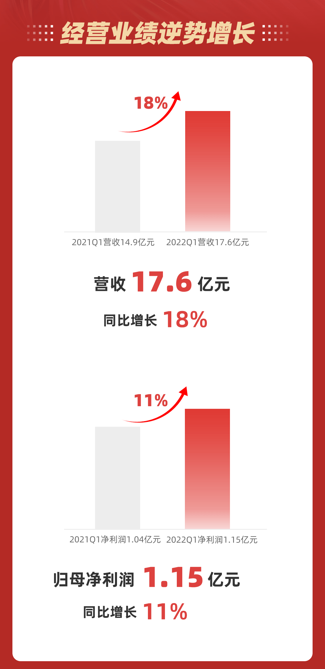 环亚集团·AG88(中国)官方网站