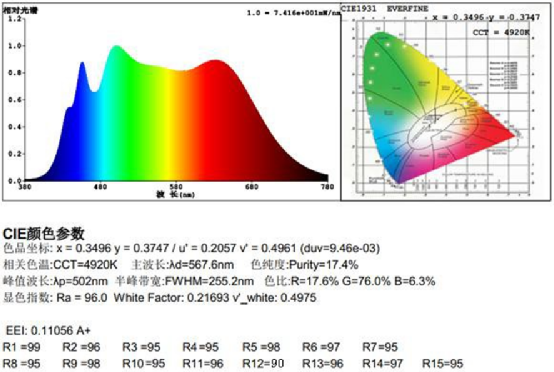 环亚集团·AG88(中国)官方网站