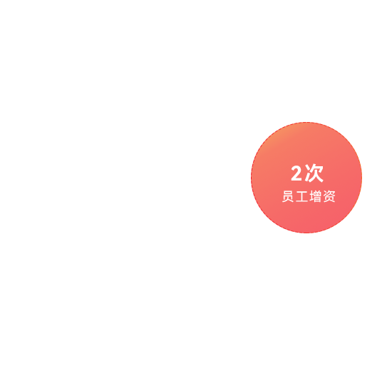 环亚集团·AG88(中国)官方网站