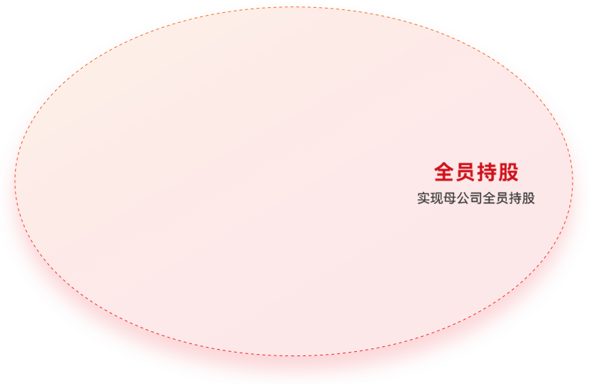 环亚集团·AG88(中国)官方网站